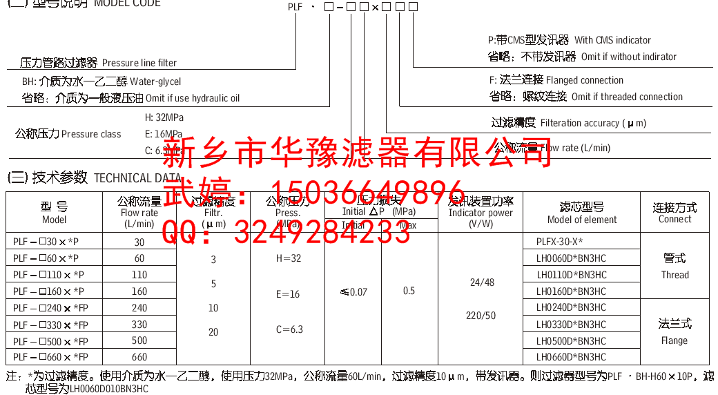 PLF系列壓力管路過濾器