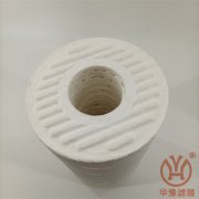 CJC離線濾油器濾芯