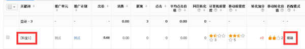 百度競(jìng)價(jià) 惡意點(diǎn)擊 關(guān)鍵詞點(diǎn)擊率